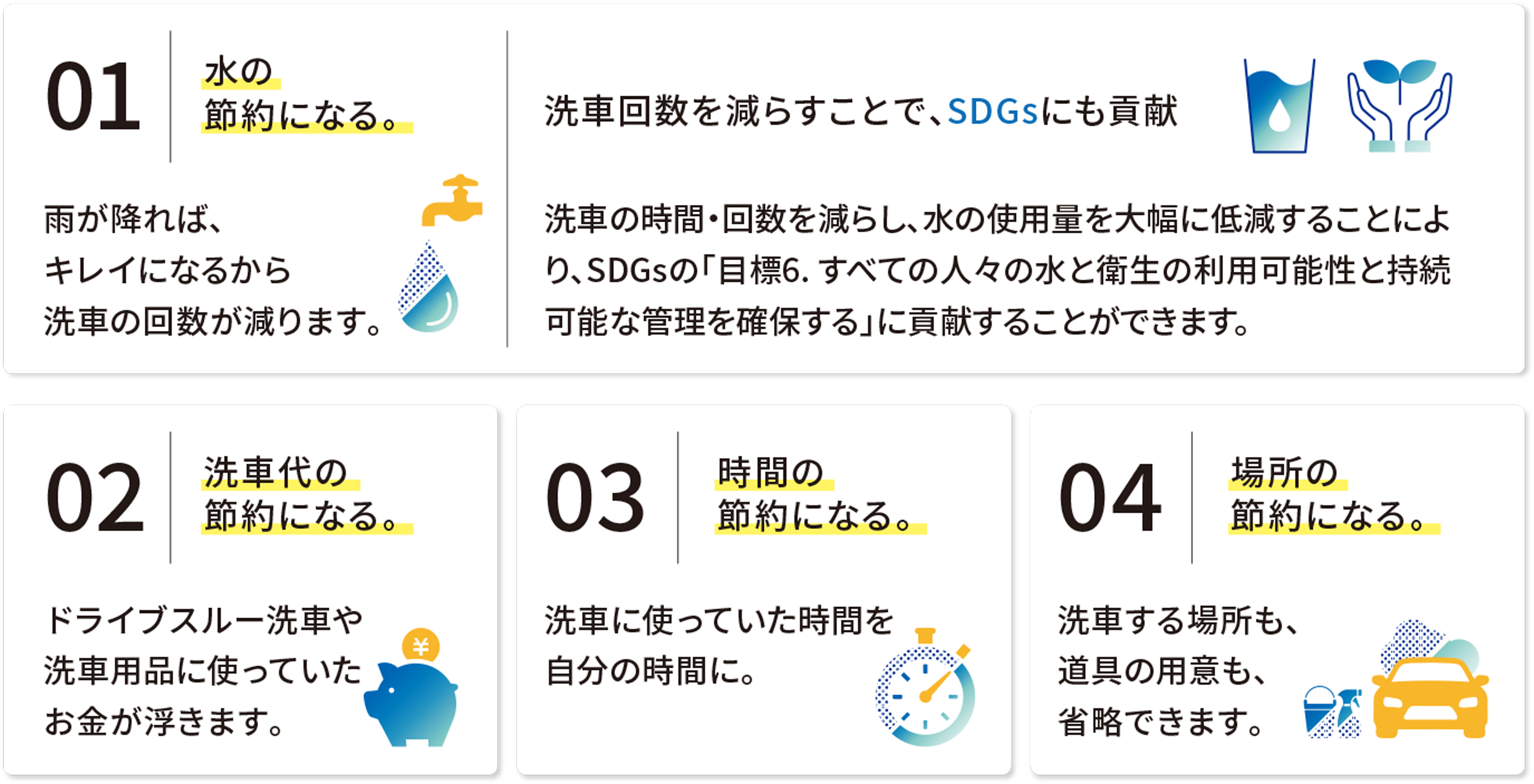 ダイヤ2キーパーのメリット